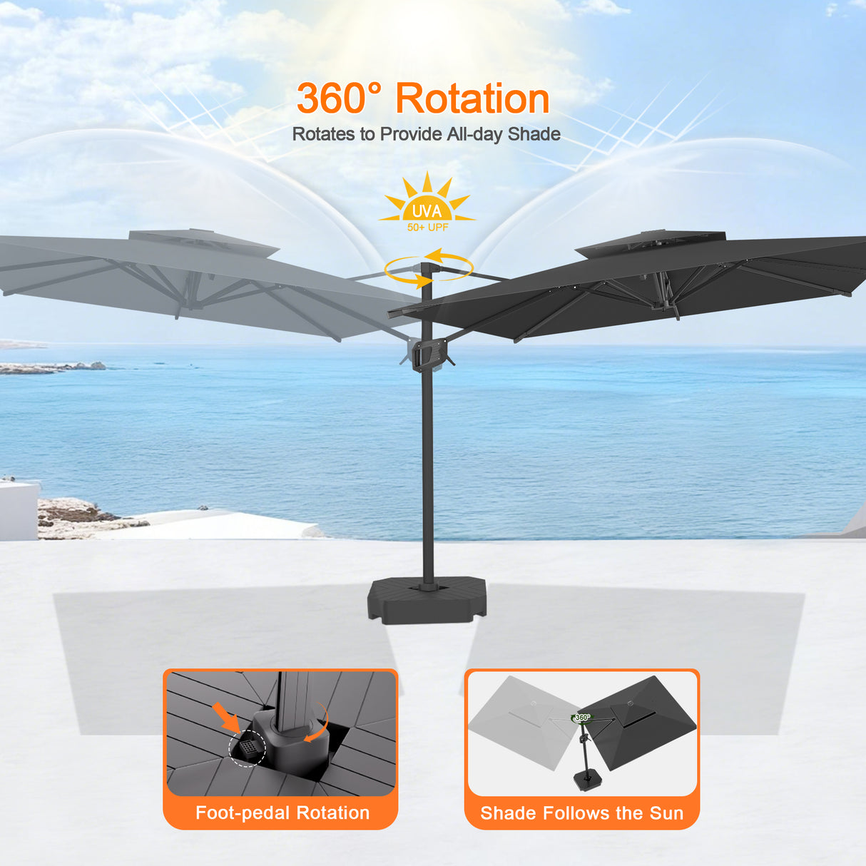 Patioslife Aegis Pro Cantilever Umbrella with Cross Base — Heavy-Duty Frame & Powder-Coated Aluminium Pole for Garden & Patio
