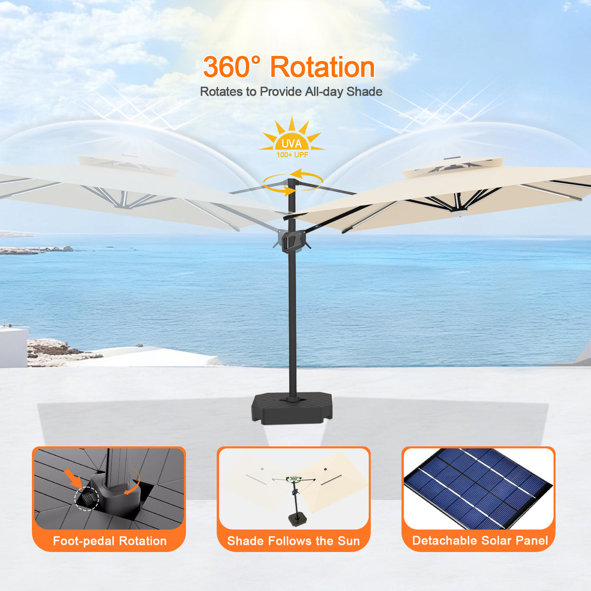 Patioslife Aegis Premium Cantilever Umbrella with Full-Rib LED Strip Lighting, Fibreglass Ribs, Powder-Coated Aluminium Pole— Luxury Garden & Patio Shade