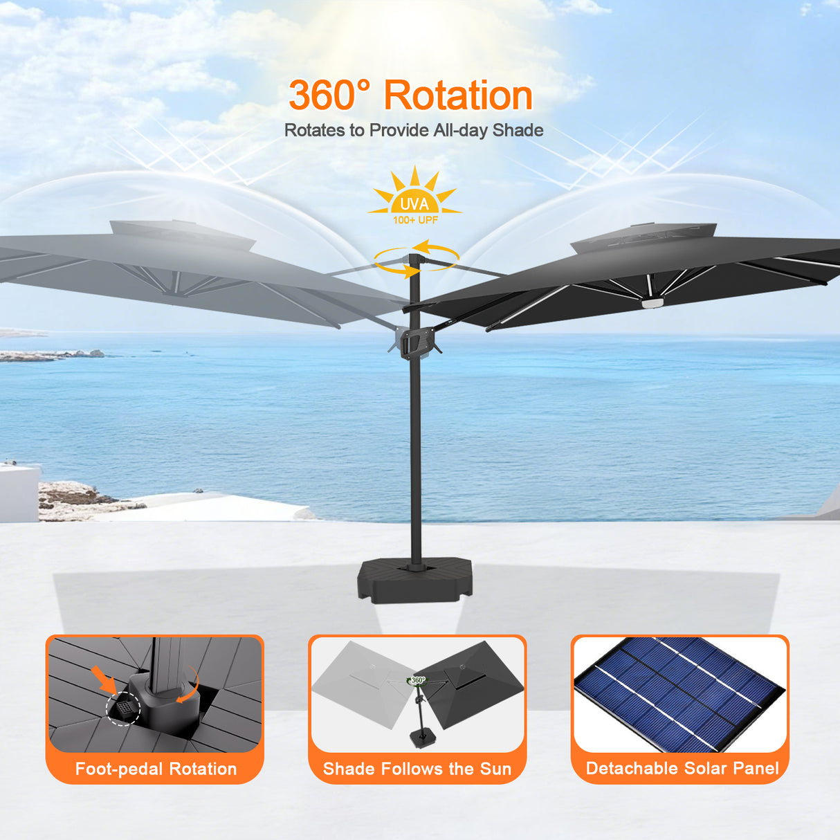 Patioslife Aegis Premium Cantilever Umbrella with Full-Rib LED Strip Lighting, Fibreglass Ribs, Powder-Coated Aluminium Pole— Luxury Garden & Patio Shade