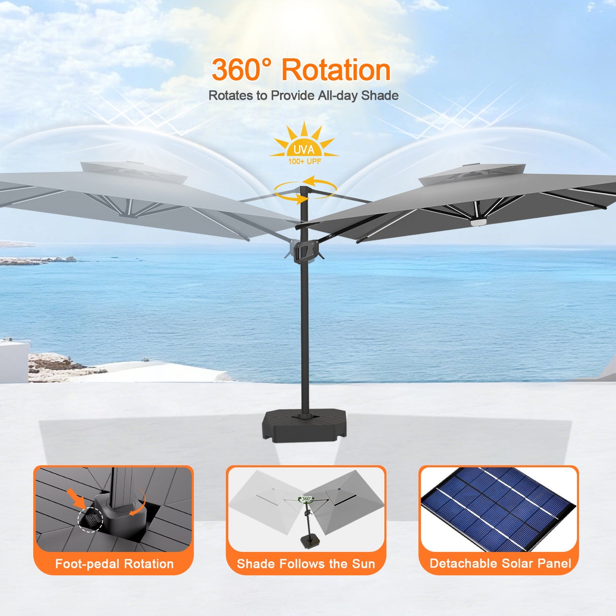 Patioslife Aegis Premium Cantilever Umbrella with Full-Rib LED Strip Lighting, Fibreglass Ribs, Powder-Coated Aluminium Pole— Luxury Garden & Patio Shade
