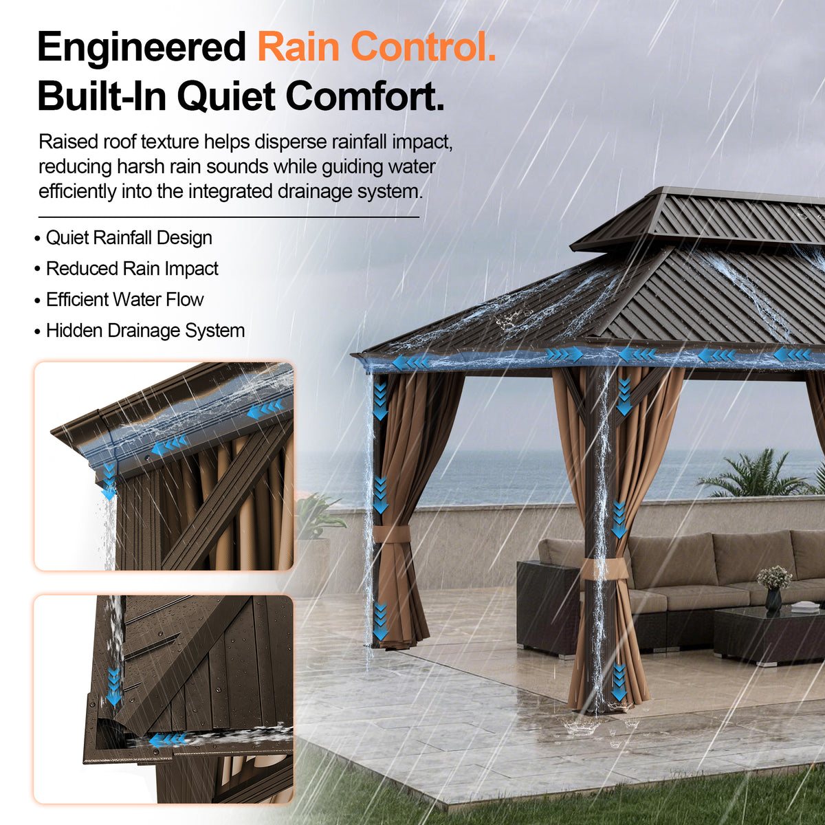Patioslife Luxury Haven Coastal Hardtop Gazebo | Designed for Australian Outdoor Conditions with 120×120mm Aluminium Posts, Drainage Gutters, Double Vented Roof & Curtains