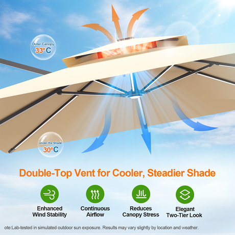 Patioslife Aegis Premium cantilever umbrella double top vent design for cooler airflow, improved wind stability and steadier shade