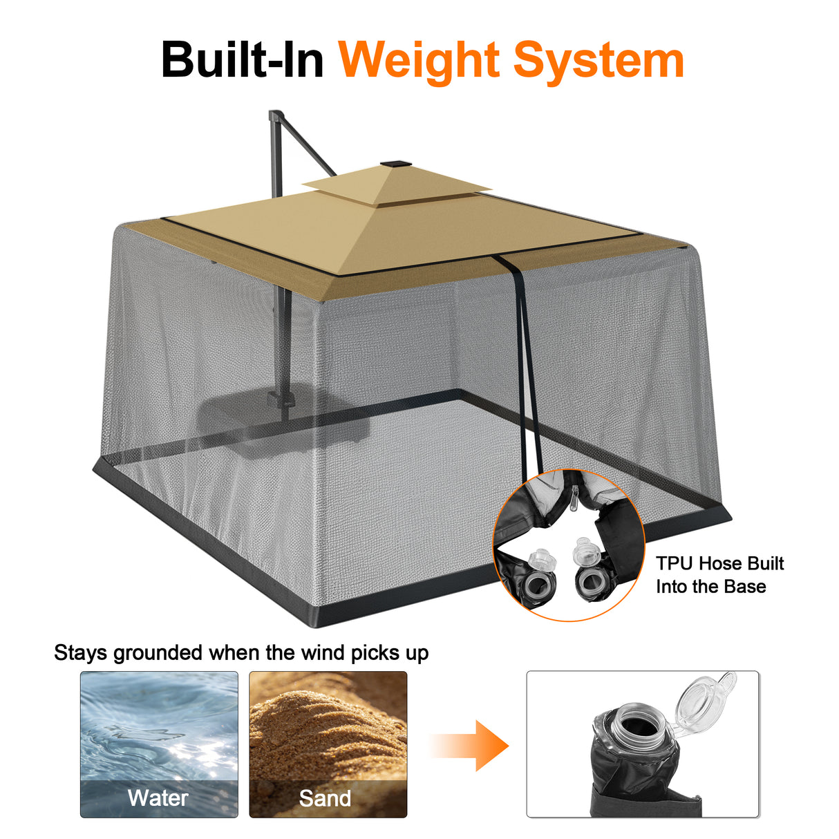Patioslife Cantilever Umbrella Mosquito Net – Zip-Entry Mesh Screen with Weighted Base, Fits 2.5–4m Umbrellas