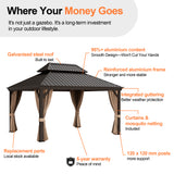 Patioslife 3.65 x 4.8m Luxury Haven Coastal Hardtop Gazebo | Designed for Australian Outdoor Conditions with 120×120mm Aluminium Posts, Drainage Gutters, Double Vented Roof & Curtains