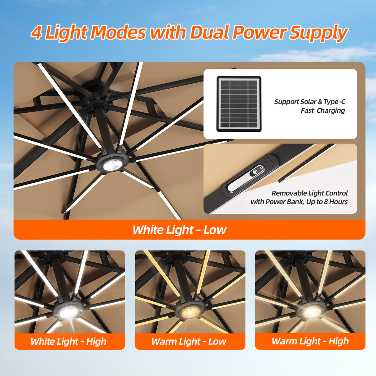 Patioslife Aegis Premium cantilever umbrella showing four LED light modes with solar and Type C dual power supply