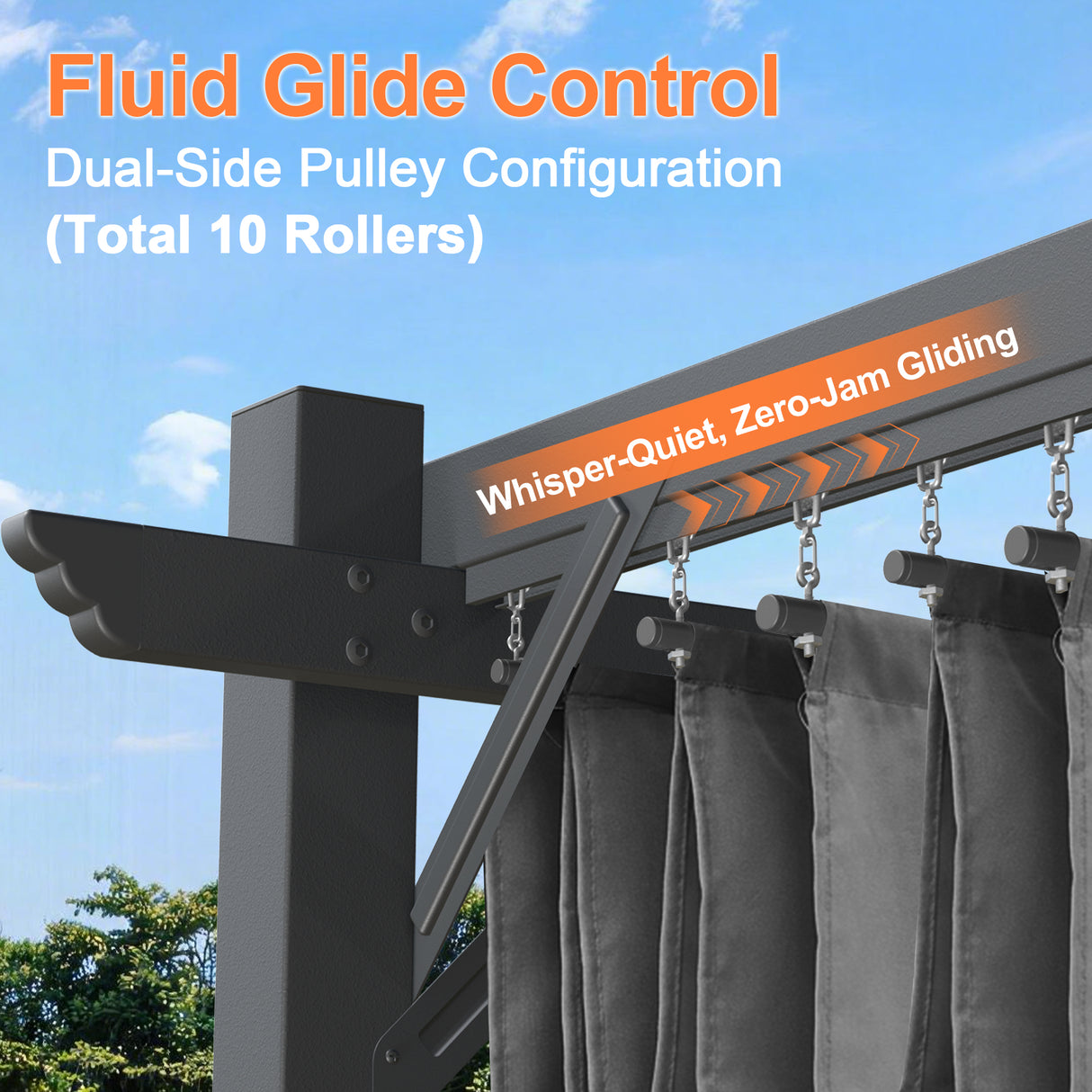 Patioslife Retractable Pergola Charcoal Canopy Fluid Glide Control for Australian Outdoor Patio