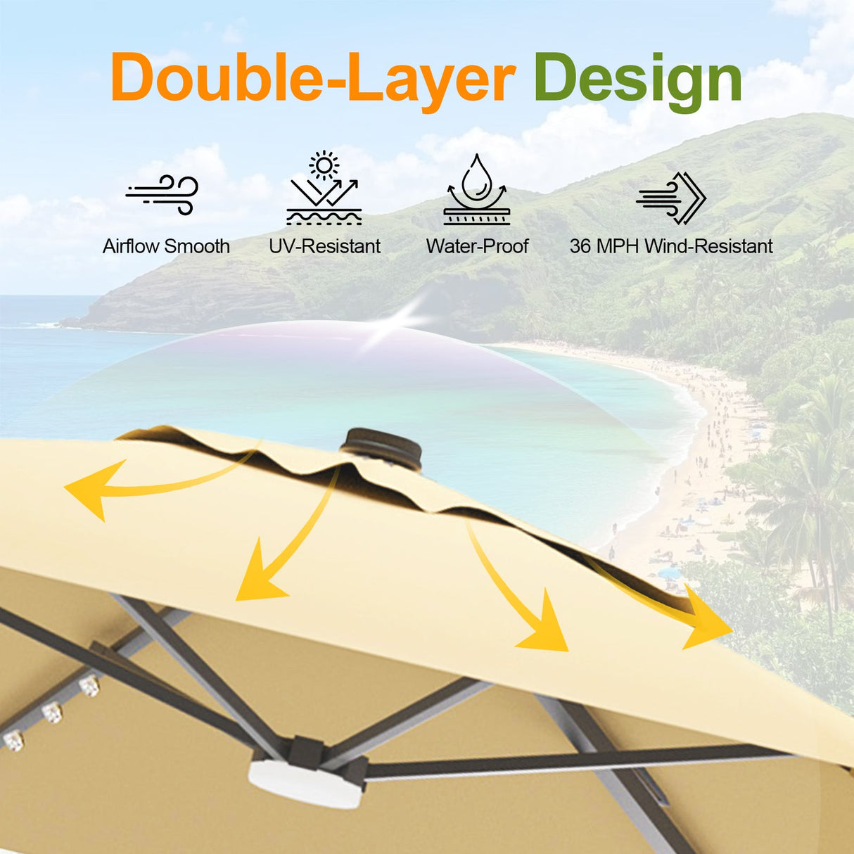 Patioslife Aegis Pro Round Cantilever Patio Umbrella Double Layer Canopy for UV Resistant Outdoor Shade