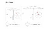 Patioslife Market Breeze Outdoor Umbrella 2.0 Size Chart for 7.5ft and 9ft Outdoor Patio Umbrellas