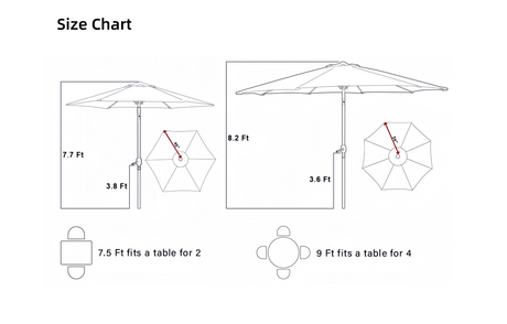 Patioslife Market Breeze Outdoor Umbrella 2.0 Size Chart for 7.5ft and 9ft Outdoor Patio Umbrellas