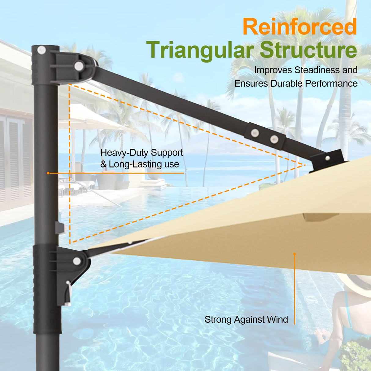 Patioslife Aegis Pro Round Cantilever Patio Umbrella Reinforced Triangular Structure for Australian Outdoor ShadeD,lights,windproof