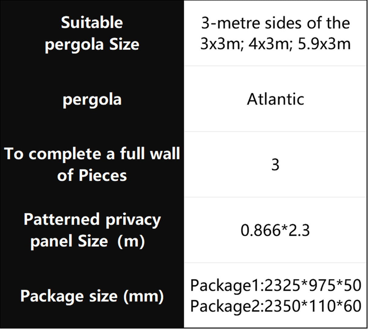 Patioslife Atlantic™ | Freestanding Pergola with Patterned Privacy Panel – Stylish Aluminium Shelter for Garden, Patio & Outdoor Entertaining 0.866