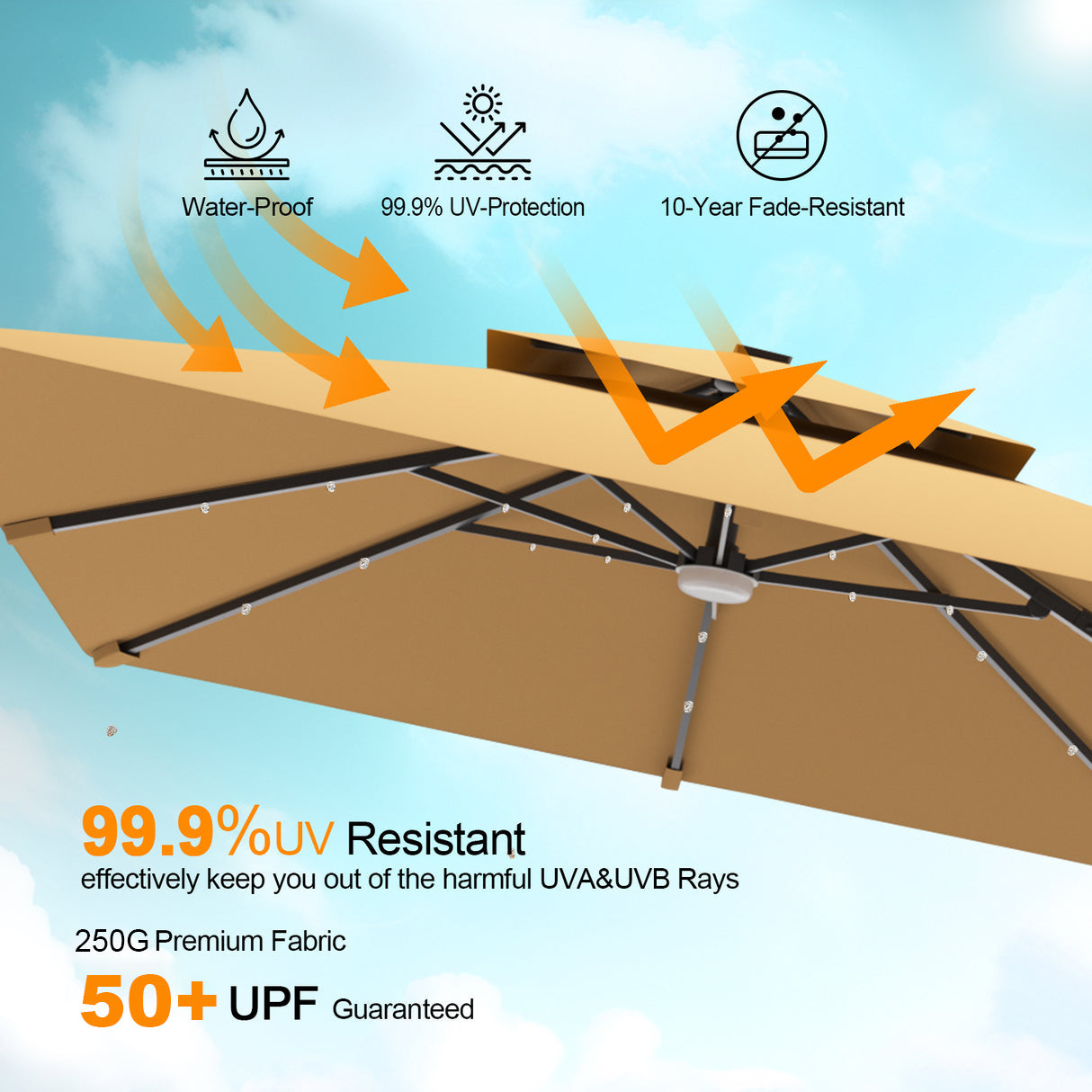 Patioslife Tan LED cantilever umbrella showing waterproof UV resistant and fade resistant canopy under blue sky