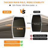 Patioslife Aegis Premium cantilever umbrella thicker main pole comparison for improved wind resistance and outdoor stability
